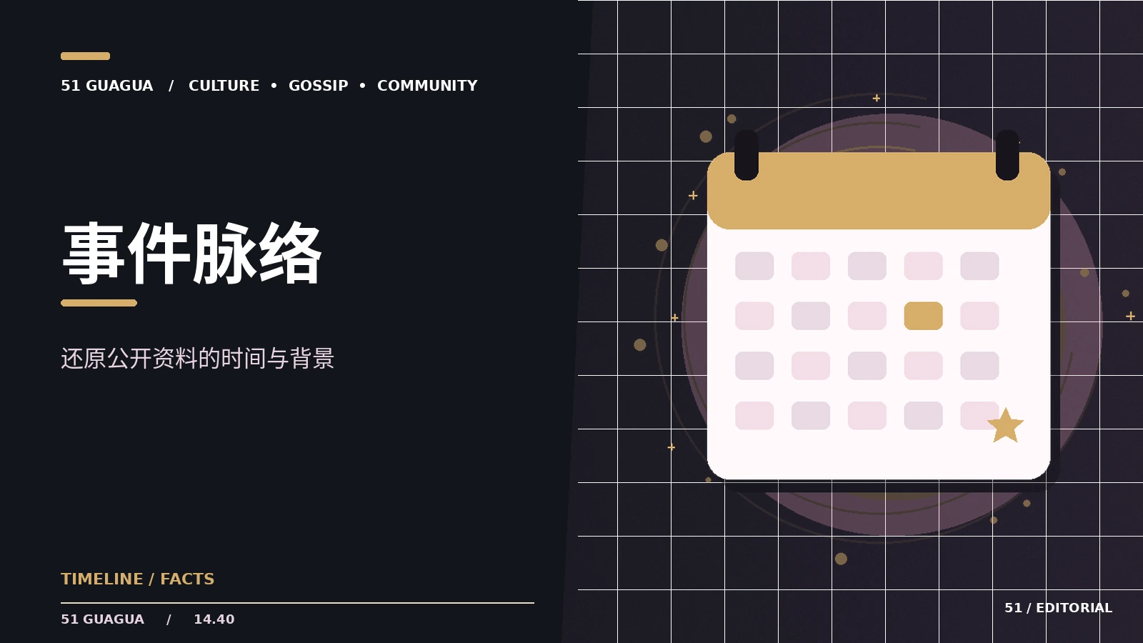 事件脉络