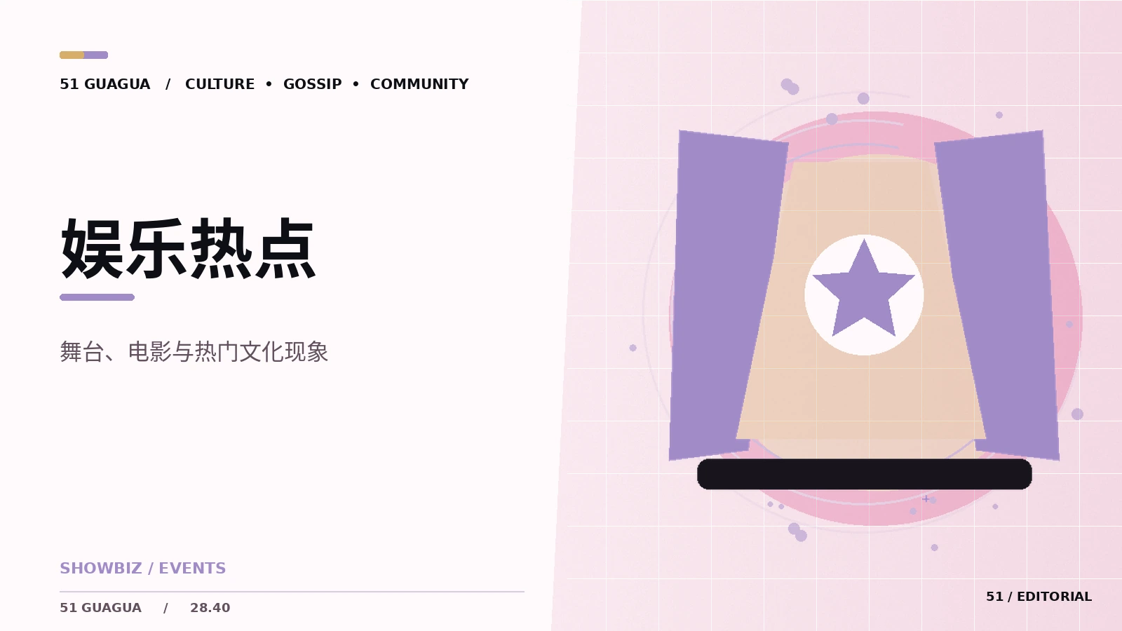 娱乐话题